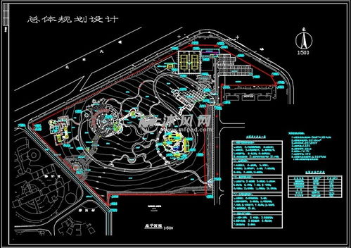 某公園環(huán)境綠化種植工藝設(shè)計(jì)施工圖